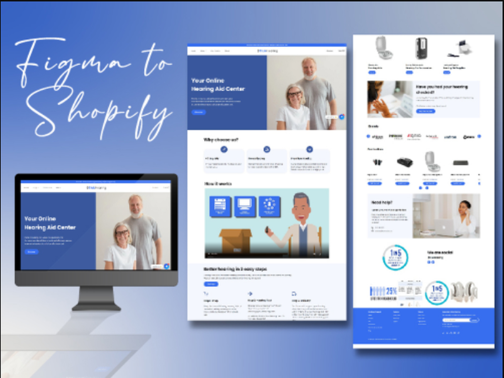 software company in hisar